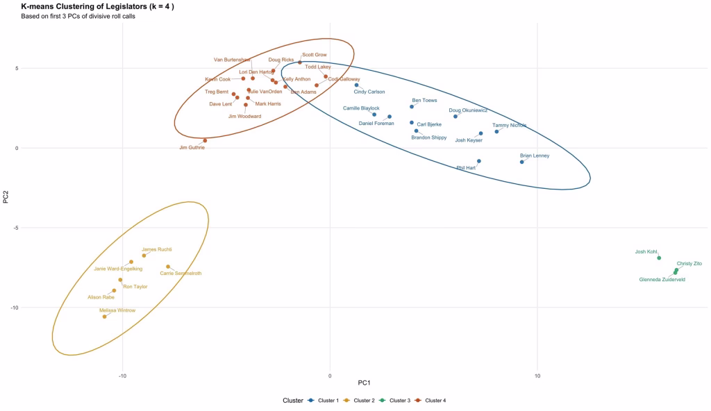 SESSION 2026: Patterns of Influence 3 image 18