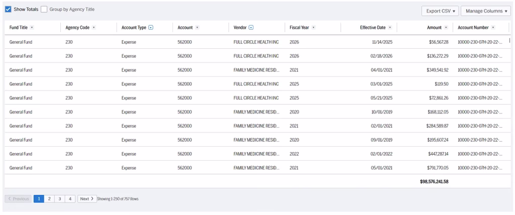 Are Idaho Taxpayers Paying To Treat HIV-Positive Illegal Aliens? 2 image 10
