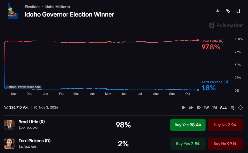 Momentum Grows Against Prop 1 4 image 13